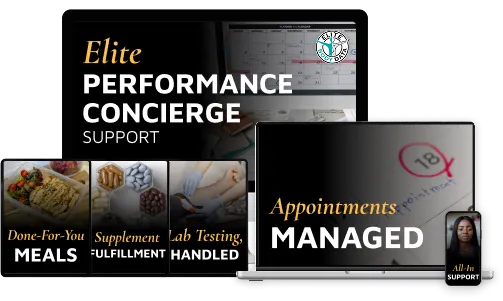24/7 Concierge Support